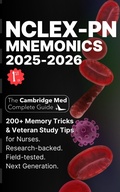 Cover: NCLEX-PN Mnemonics 2025-2026 - Jamil Ahmad