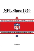 Cover: NFL Since 1970 - American Sports Cavalcade