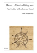 Cover: The Art of Musical Diagrams - Peter Lang Verlag