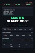 Cover: Claude Code Mastery - 60 Tools You're Not Using - Claude Code Mastery - 60 Tools You're Not Using
