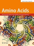 Abbildung von: Amino Acids - Springer