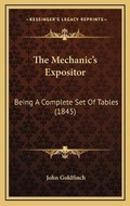 Cover: The Mechanic's Expositor - Kessinger Publishing