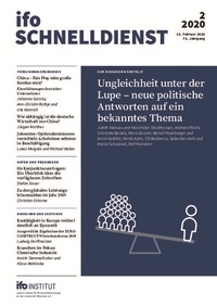 Abbildung von: ifo Schnelldienst - ifo Institut