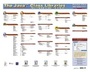 Cover: The Java (TM) Class Libraries Poster, Enterprise Edition, v1.2 - Addison Wesley
