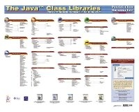 Enlarge image Cover: The Java (TM) Class Libraries Poster, Enterprise Edition, v1.2 - Addison Wesley