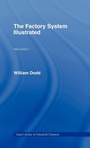 Cover: Factory System Illustrated - Routledge