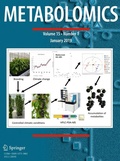 Bild: Metabolomics - Springer