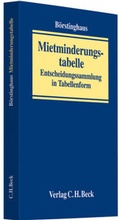Cover: Mietminderungstabelle - C.H.BECK