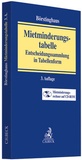 Bild: Mietminderungstabelle - C.H.BECK