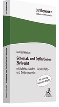Cover: Schemata und Definitionen Zivilrecht - C.H.BECK