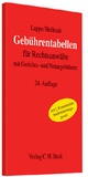 Cover: Gebührentabellen für Rechtsanwälte - C.H.BECK