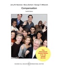 Cover: Compensation - McGraw-Hill Education