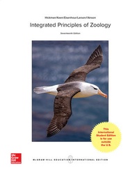 Enlarge image Cover: INTEGRATED PRINCIPLES OF ZOOLOGY - McGraw-Hill Education