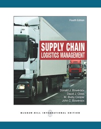 Abbildung von: Supply Chain Logistics Management - McGraw Hill Higher Education