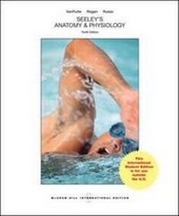 Enlarge image Cover: Management Information Systems for the Information Age - McGraw-Hill Education