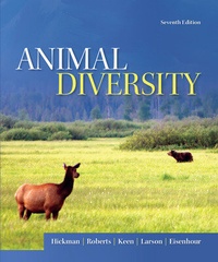 Enlarge image Cover: Animal Diversity - McGraw-Hill Professional