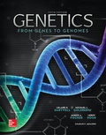 Cover: Genetics: From Genes to Genomes - McGraw-Hill Professional