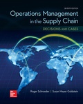 Cover: OPERATIONS MANAGEMENT IN THE SUPPLY CHAIN: DECISIONS & CASES - McGraw-Hill Professional