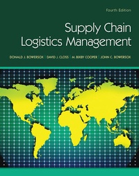 Abbildung von: Supply Chain Logistics Management - McGraw Hill Higher Education