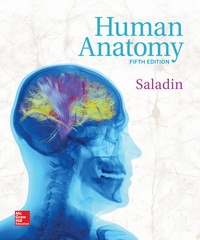 Enlarge image Cover: Human Anatomy - McGraw-Hill Inc.,US