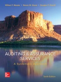 Cover: Auditing & Assurance Services: A Systematic Approach - McGraw-Hill Inc.,US