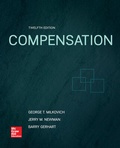Cover: Compensation - McGraw-Hill Professional