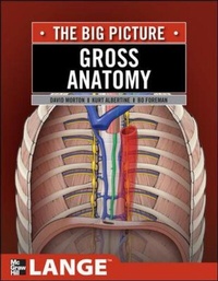 Enlarge image Cover: Gross Anatomy: The Big Picture - McGraw-Hill Medical