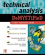 Cover: Technical Analysis Demystified - McGraw-Hill Professional