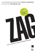 Cover: ZAG: The #1 Strategy of High-Performance Brands - New Riders