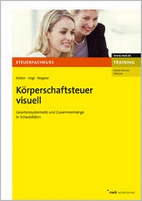 Abbildung von: Körperschaftsteuer visuell - NWB