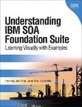 Cover: Understanding IBM SOA Foundation Suite - IBM Press