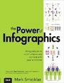 Cover: The Power of Infographics - Que Corporation,U.S.