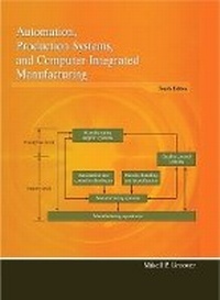 Abbildung von: Automation, Production Systems, and Computer-Integrated Manufacturing - Pearson