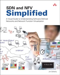 Abbildung von: SDN and NFV Simplified: A Visual Guide to Understanding Software Defined Networks and Network Function Virtualization - Addison Wesley