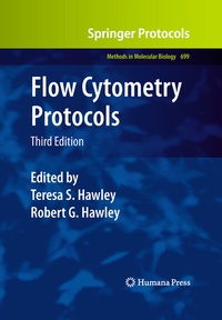 Abbildung von: Flow Cytometry Protocols - Humana Press Inc.