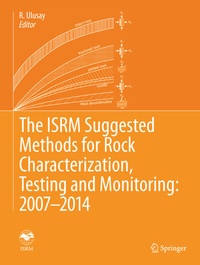 Abbildung von: The ISRM Suggested Methods for Rock Characterization, Testing and Monitoring: 2007-2014 - Springer