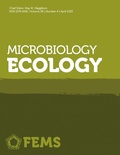 Abbildung von: FEMS Microbiology Ecology - Oxford University Press