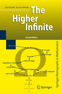 Enlarge image Cover: The Higher Infinite - Springer