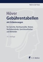 Cover: Gebührentabellen - C.F. Müller