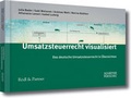 Cover: Umsatzsteuerrecht visualisiert - Sch&auml;ffer-Poeschel