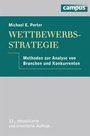 Bild: Wettbewerbsstrategie - Campus