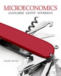 Cover: Microeconomics - W.H.Freeman & Co Ltd