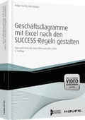 Cover: Gesch&auml;ftsdiagramme mit Excel nach den SUCCESS-Regeln gestalten - Haufe-Lexware