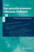 Cover: Das gesamte examensrelevante Zivilrecht - Springer