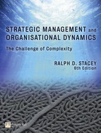 Abbildung von: Strategic Management and Organisational Dynamics - Financial Times Prentice Hall