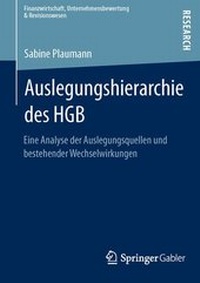 Abbildung von: Auslegungshierarchie des HGB - Springer Gabler