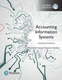 Abbildung von: Accounting Information Systems, Global Edition - Pearson Education Limited