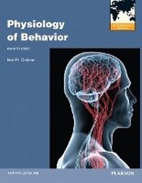 Abbildung von: Physiology of Behavior - Pearson
