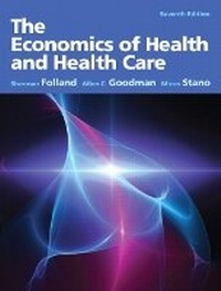 Abbildung von: The Economics of Health and Health Care - Prentice Hall