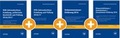 Cover: HGB Jahresabschluss - Erstellung, pr&uuml;ferische Durchsicht und Pr&uuml;fung 2016/17 + IFRS-Jahresabschluss - Erstellung und Pr&uuml;fung 2016/17 + Einkommensteuererkl&auml;rung 2016 + K&ouml;rperschaftsteuererkl&auml;rung 2016 (Kombiprodukt) - Stollfu&szlig;